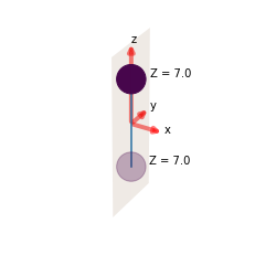 ../_images/demos_ePSproc_class_demo_161020_12_1.png