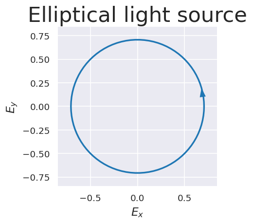 ../_images/demos_ePSproc_class_with_pol_demo_140324_9_3.png