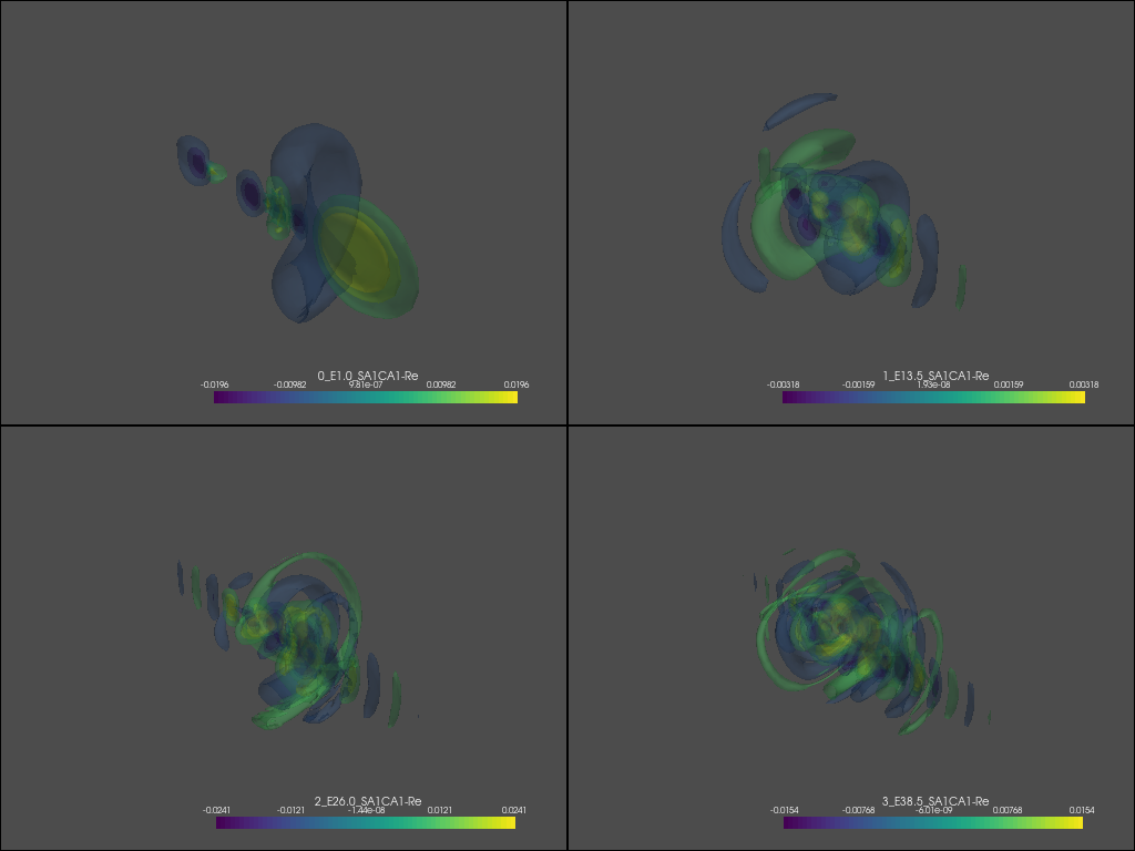 ../_images/demos_ePSproc_wfPlot_tests_150720-110820-CH3I-tidy_Stimpy_28_1.png