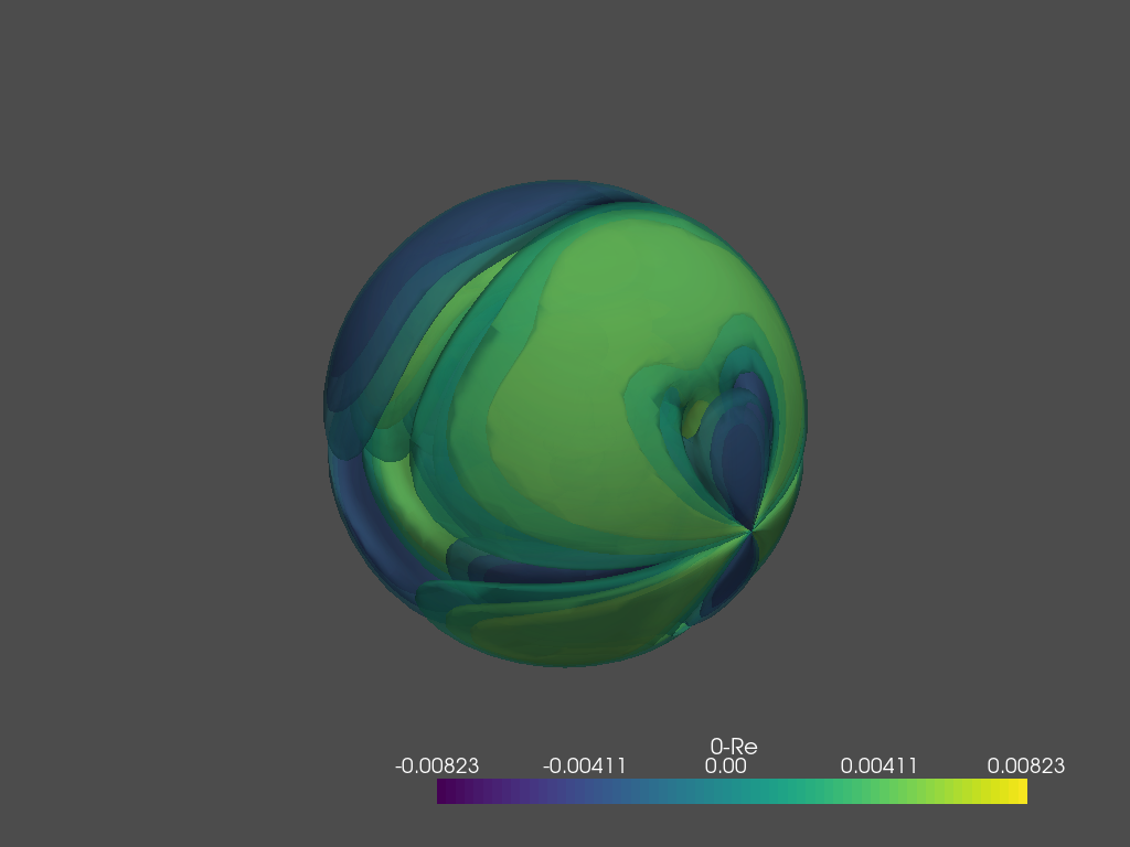 ../_images/demos_ePSproc_wfPlot_tests_150720_tidy_10_0.png