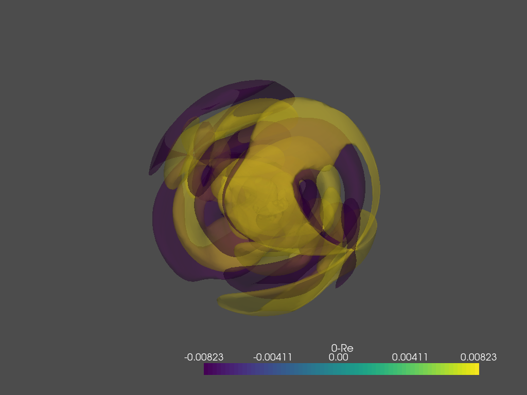 ../_images/demos_ePSproc_wfPlot_tests_150720_tidy_11_0.png