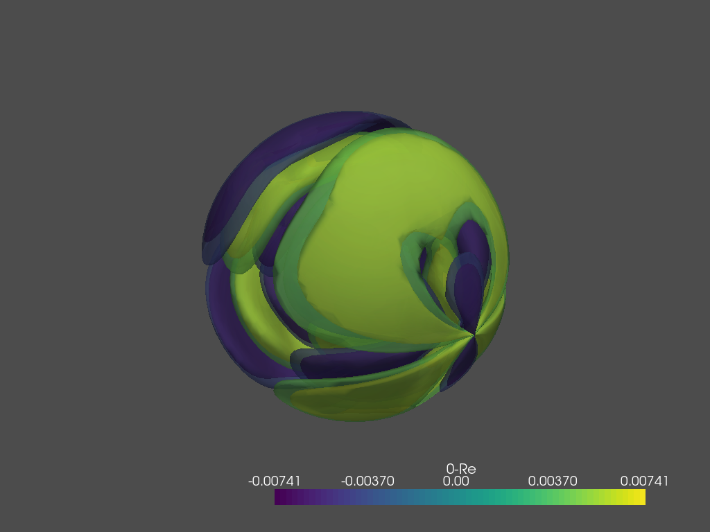 ../_images/demos_ePSproc_wfPlot_tests_150720_tidy_12_0.png