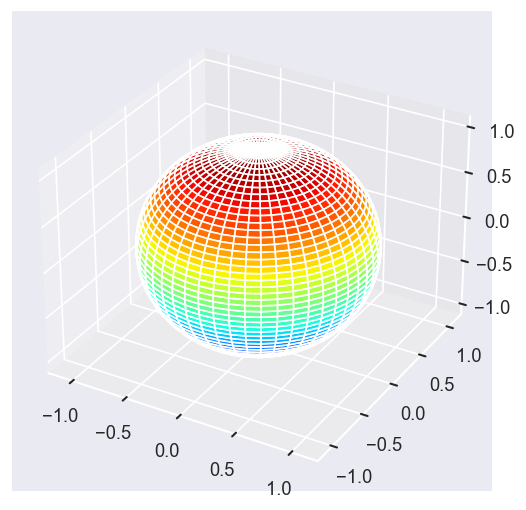 ../_images/methods_LF_AF_verification_tests_060720_tidy_100920_33_2.png