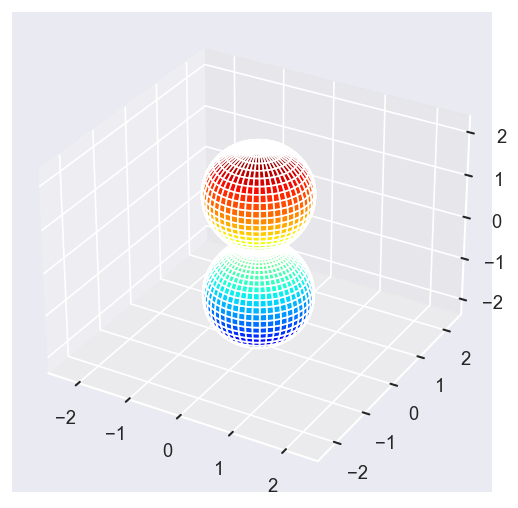 ../_images/methods_LF_AF_verification_tests_060720_tidy_100920_33_3.png