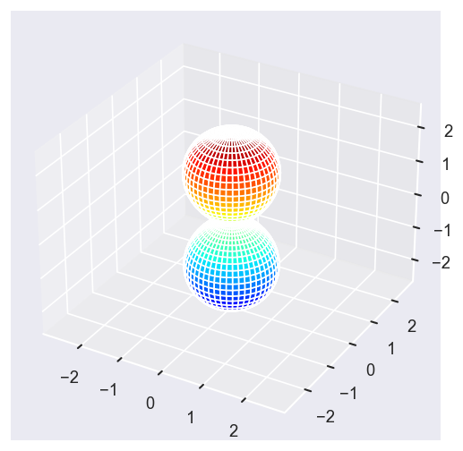 ../_images/methods_LF_AF_verification_tests_060720_tidy_100920_34_1.png