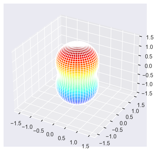 ../_images/methods_LF_AF_verification_tests_060720_tidy_100920_34_3.png