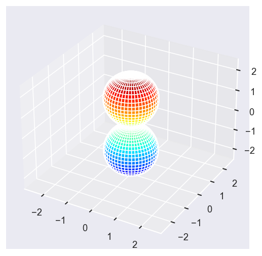 ../_images/methods_LF_AF_verification_tests_060720_tidy_100920_48_1.png