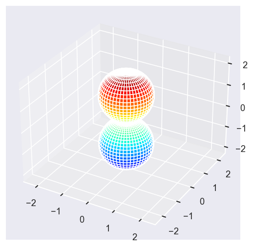 ../_images/methods_LF_AF_verification_tests_060720_tidy_100920_48_2.png