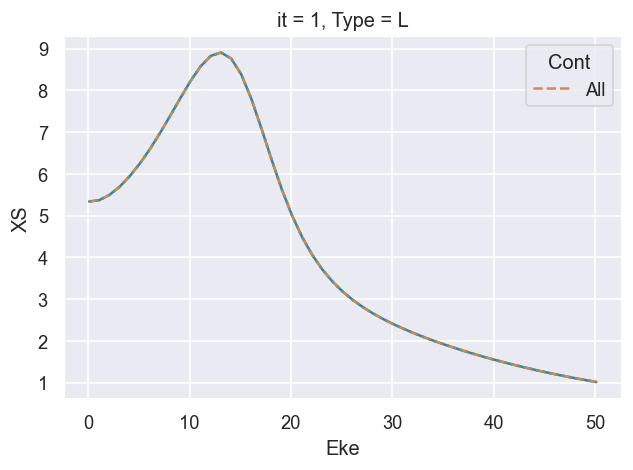 ../_images/methods_LF_AF_verification_tests_060720_tidy_100920_50_0.png