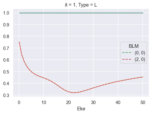 ../_images/methods_LF_AF_verification_tests_060720_tidy_100920_56_0.png