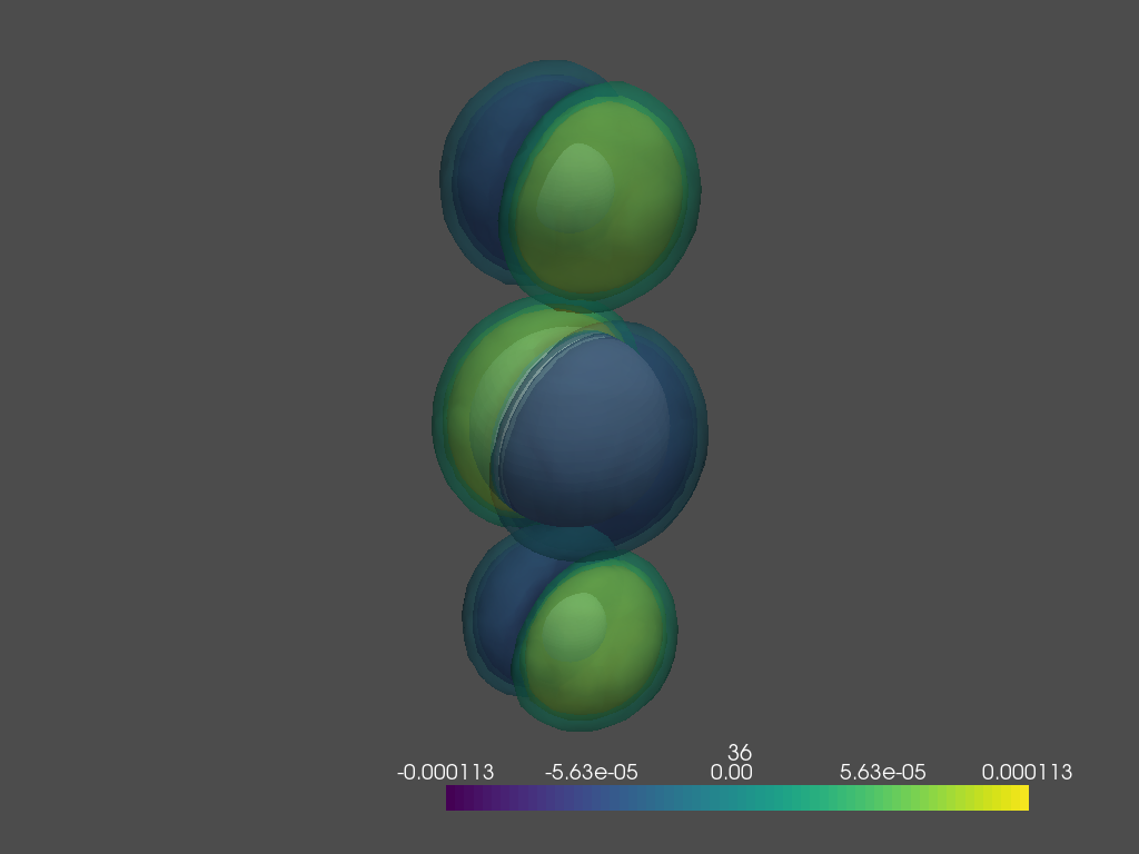 ../_images/methods_ePSproc_orbPlot_tests_130520_24_0.png