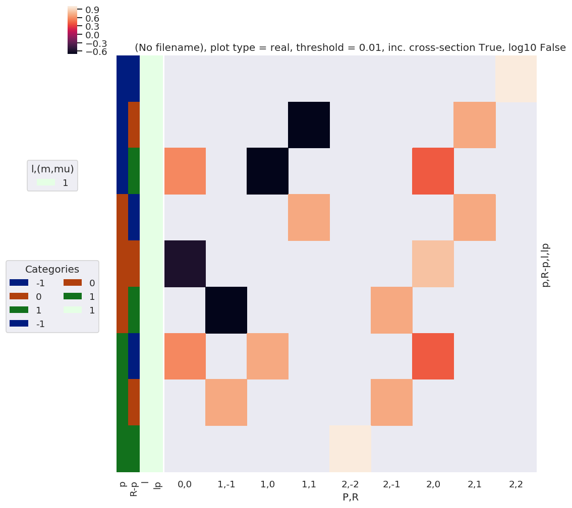 ../_images/methods_geometric_method_dev_260220_090420_tidy_23_2.png