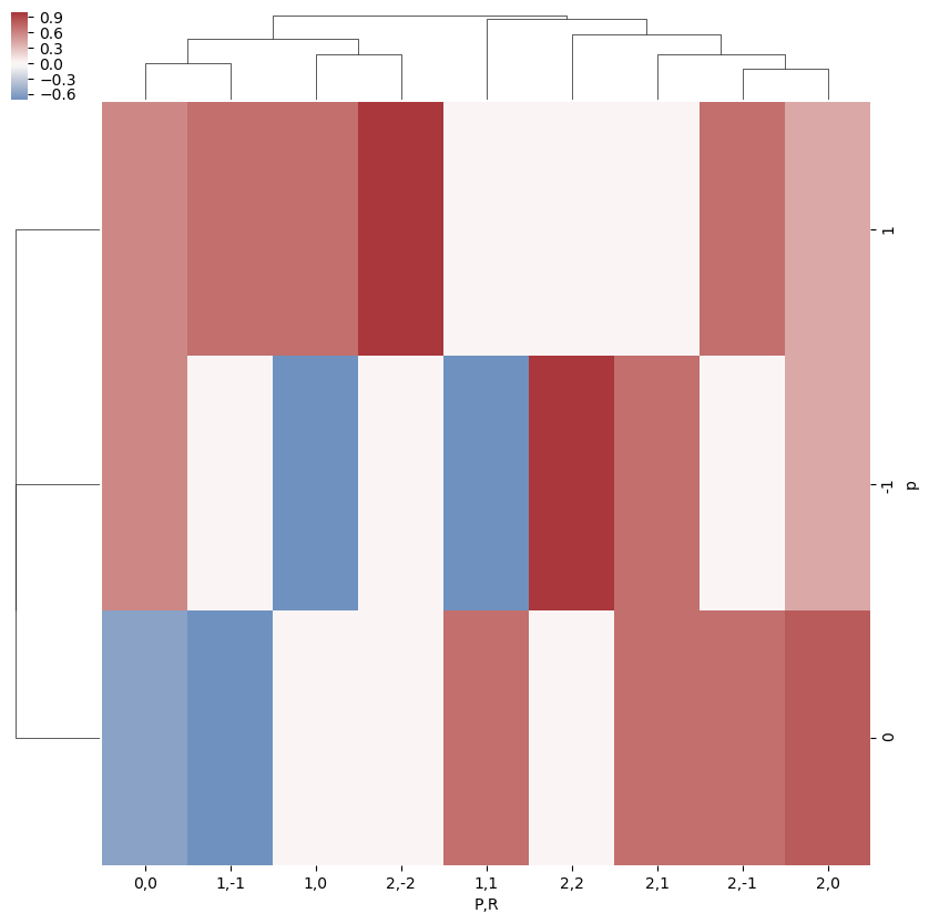 ../_images/methods_geometric_method_dev_260220_090420_tidy_25_1.png