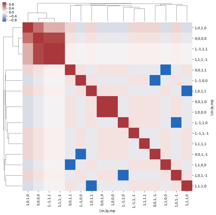 ../_images/methods_geometric_method_dev_260220_090420_tidy_35_1.png