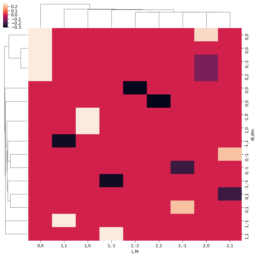 ../_images/methods_geometric_method_dev_260220_090420_tidy_40_1.png