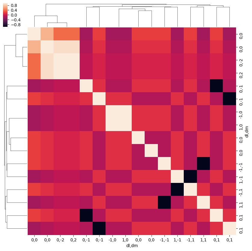 ../_images/methods_geometric_method_dev_260220_090420_tidy_43_1.png