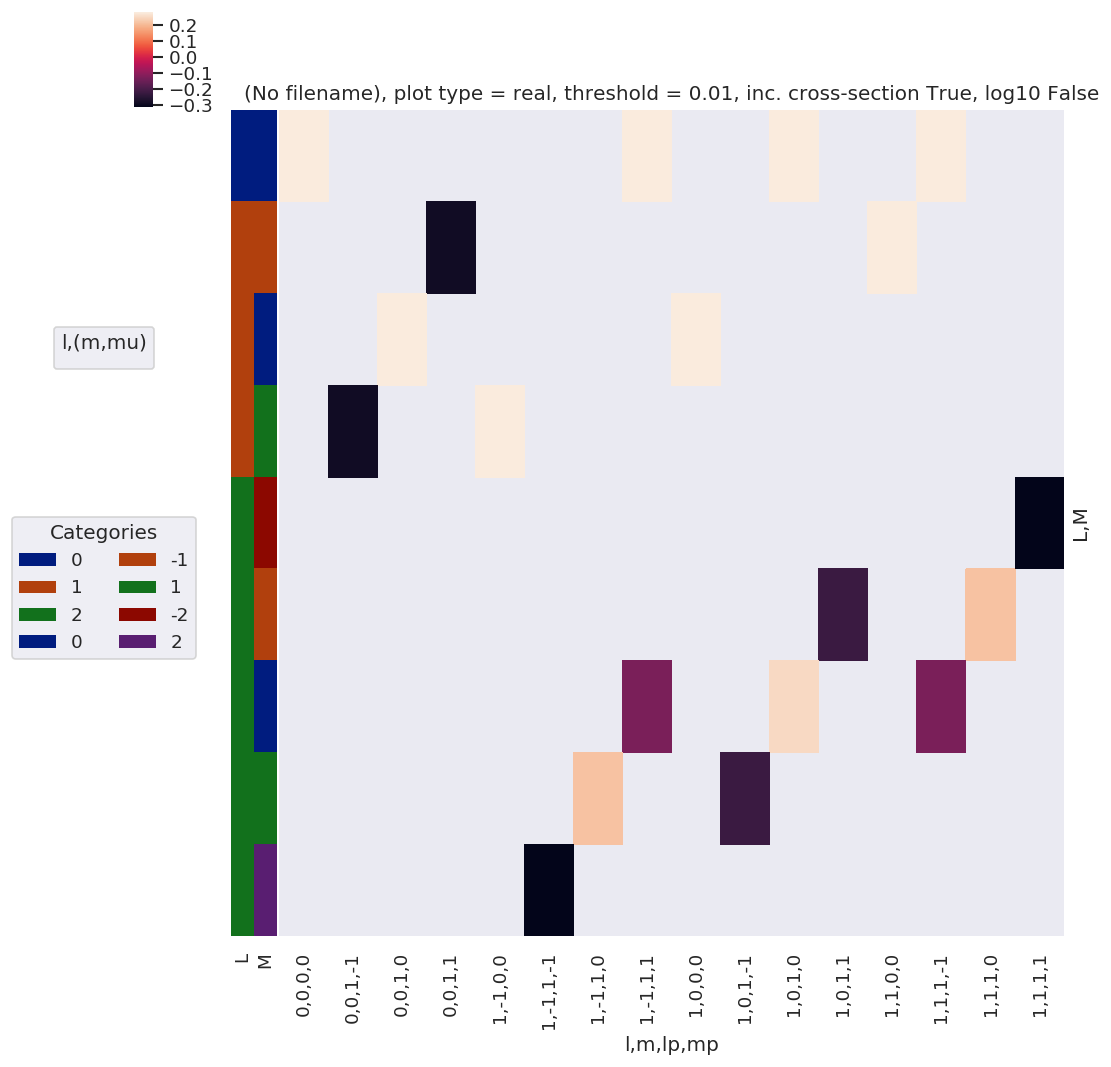 ../_images/methods_geometric_method_dev_260220_090420_tidy_44_3.png