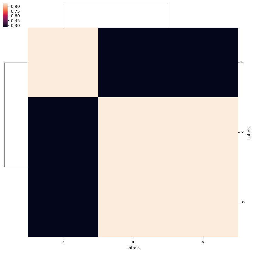 ../_images/methods_geometric_method_dev_260220_090420_tidy_52_1.png