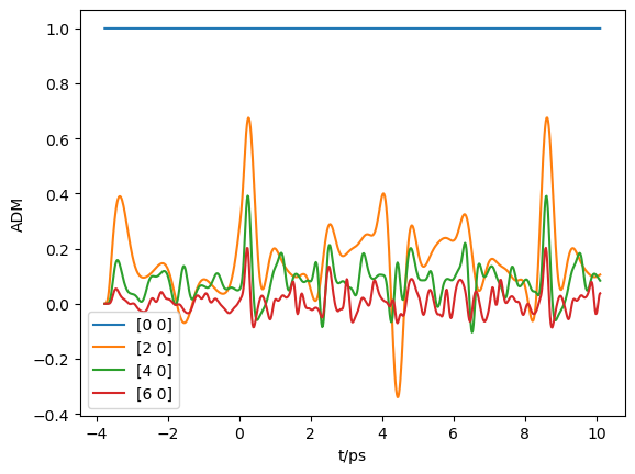 ../_images/methods_geometric_method_dev_pt3_AFBLM_090620_010920_dev_bk100920_101_4.png