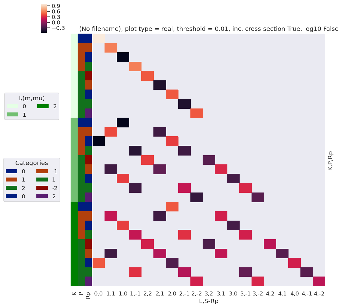 ../_images/methods_geometric_method_dev_pt3_AFBLM_090620_010920_dev_bk100920_30_5.png