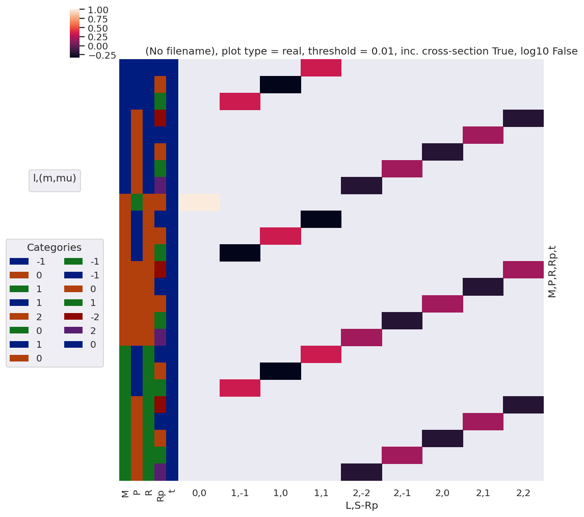 ../_images/methods_geometric_method_dev_pt3_AFBLM_090620_010920_dev_bk100920_74_3.png