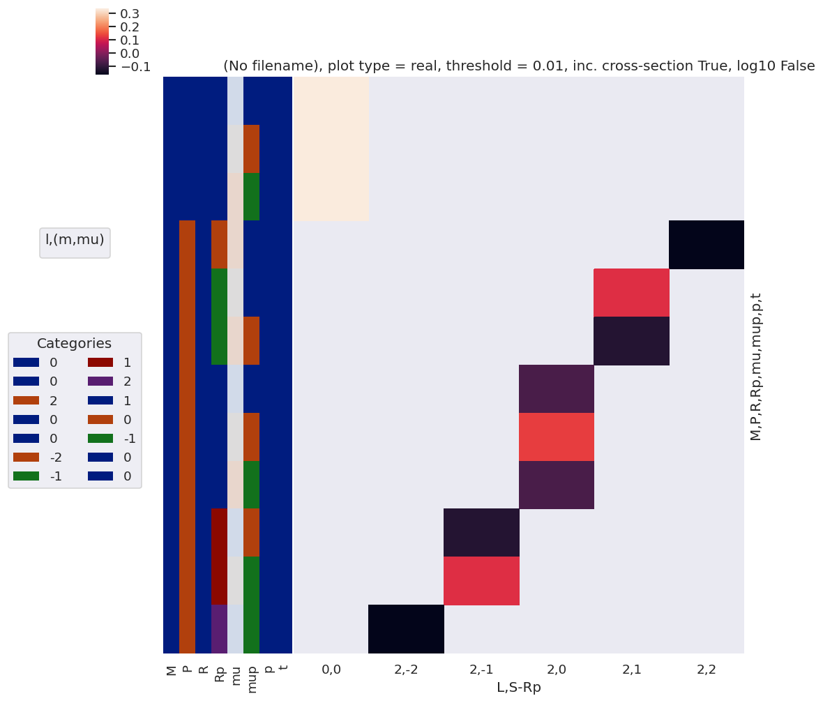 ../_images/methods_geometric_method_dev_pt3_AFBLM_090620_010920_dev_bk100920_76_5.png