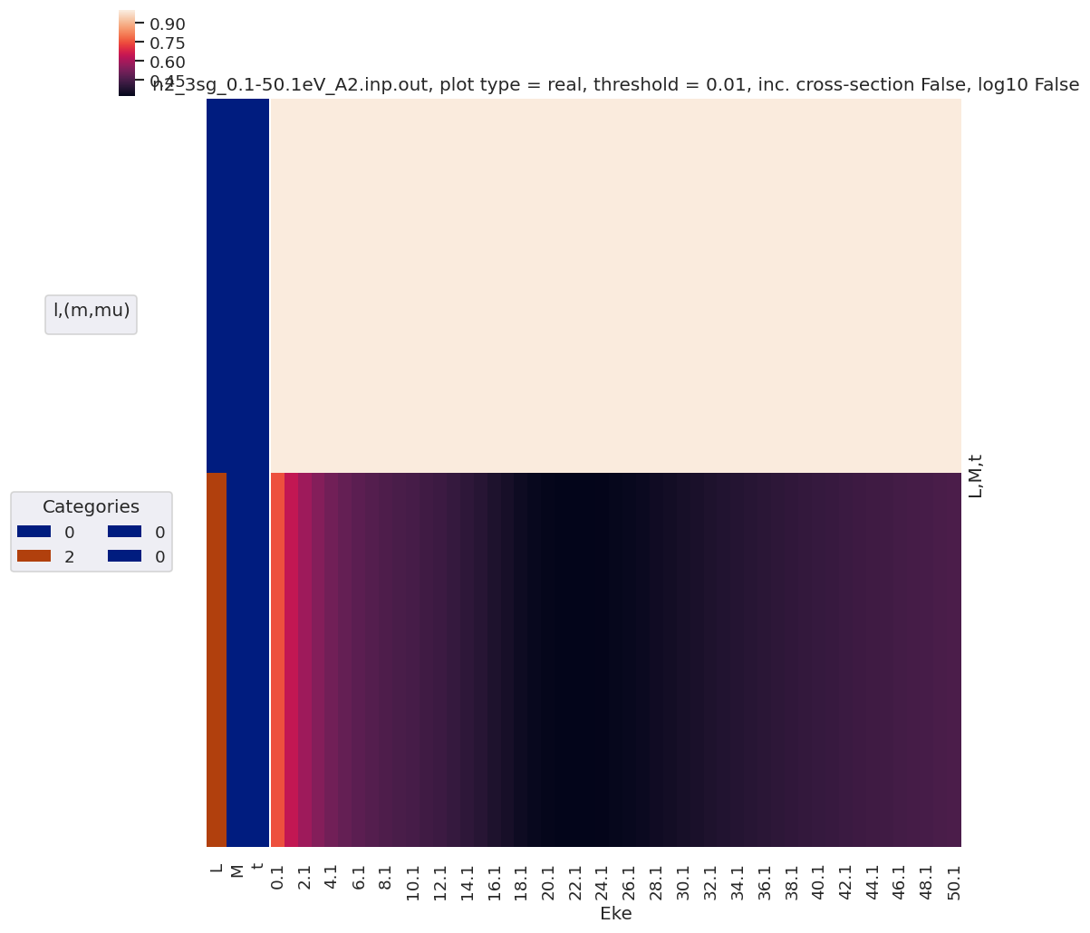 ../_images/methods_geometric_method_dev_pt3_AFBLM_090620_010920_dev_bk100920_92_2.png