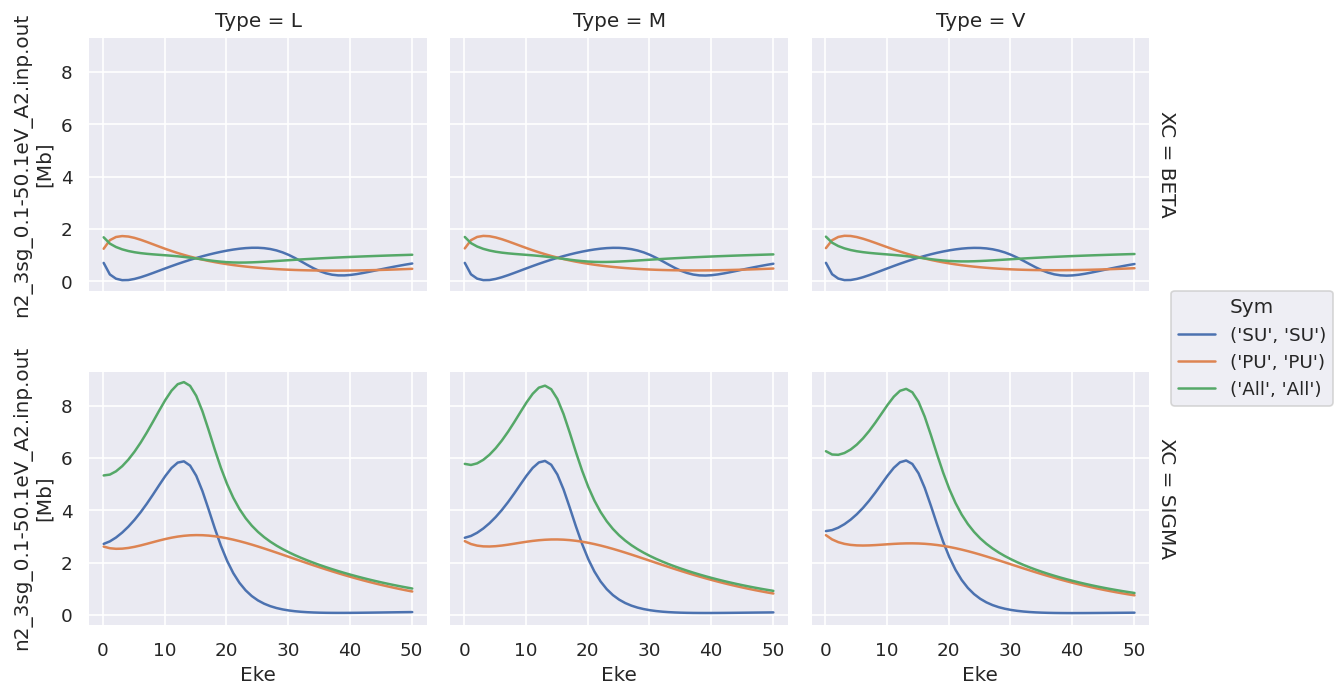 ../_images/tests_basicPlotting_dev_XC_030720_10_0.png
