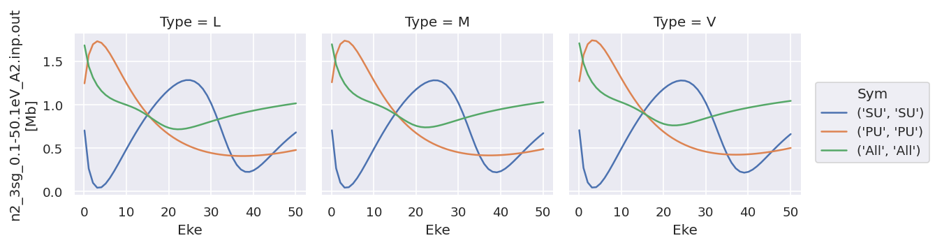 ../_images/tests_basicPlotting_dev_XC_030720_12_1.png