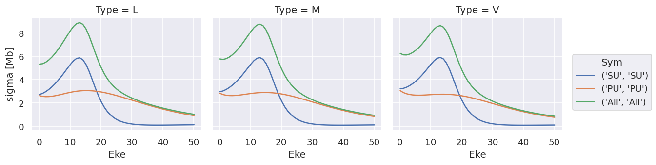 ../_images/tests_basicPlotting_dev_XC_030720_17_0.png