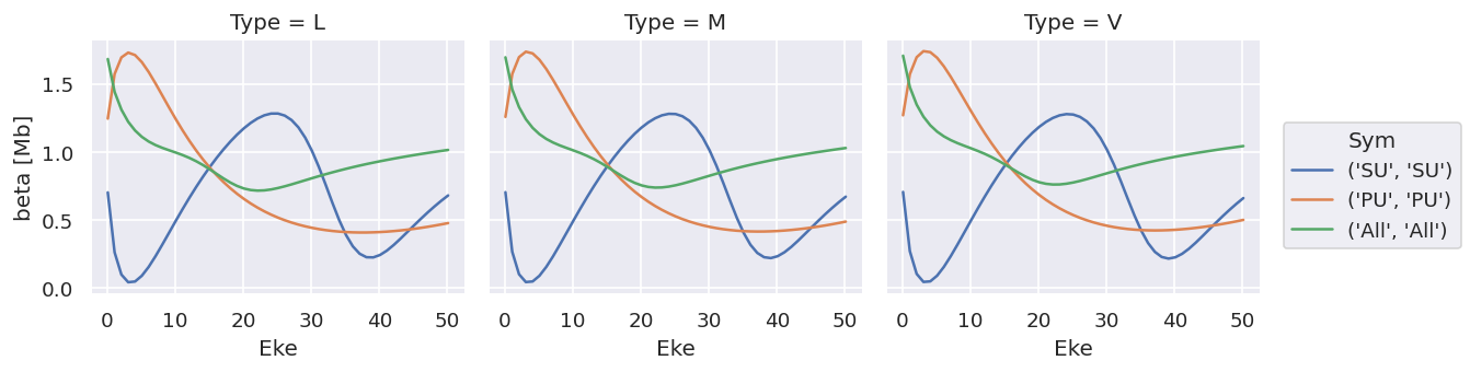 ../_images/tests_basicPlotting_dev_XC_030720_17_1.png
