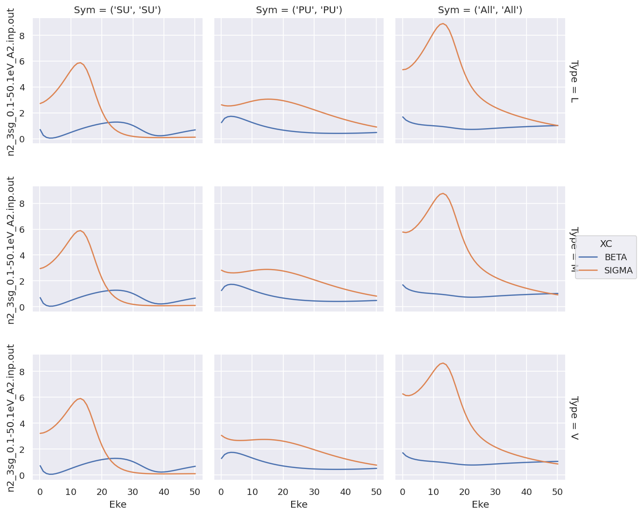 ../_images/tests_basicPlotting_dev_XC_030720_8_0.png