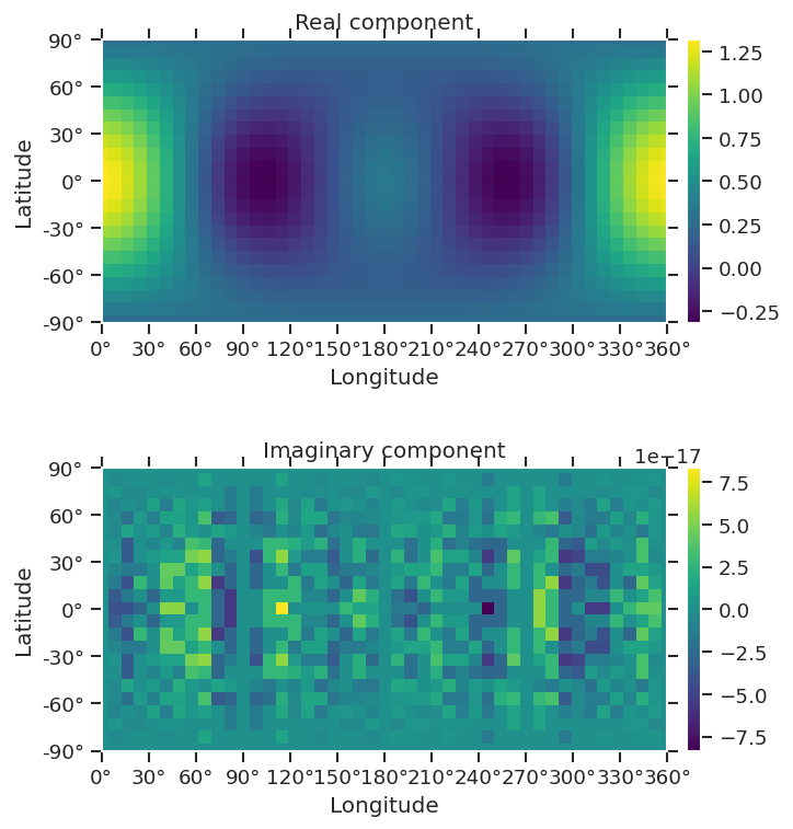 ../_images/special_topics_ePSproc_docs_working_with_real_harmonics_220922_23_1.png